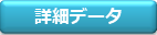 分析レポートを読む